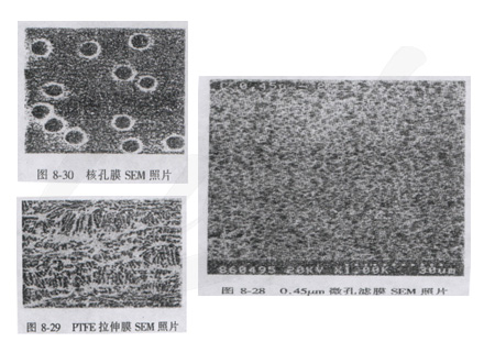 核孔膜簡(jiǎn)介